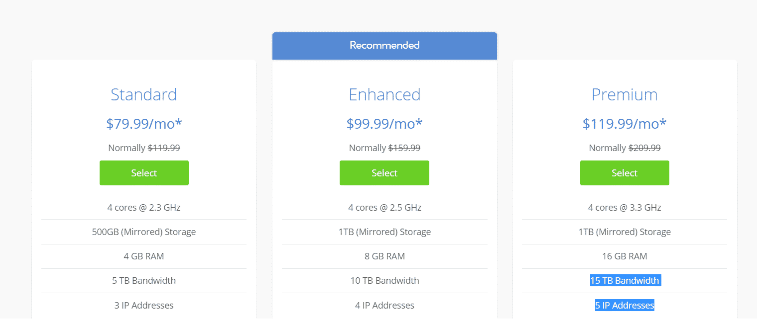 Bluehost Plans, Pricing and Support Bluehost Dedicated Plan