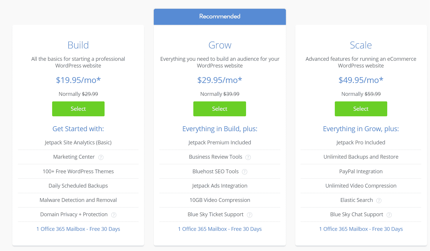 Bluehost Plans, Pricing and Support Bluehost WP Pro Plan