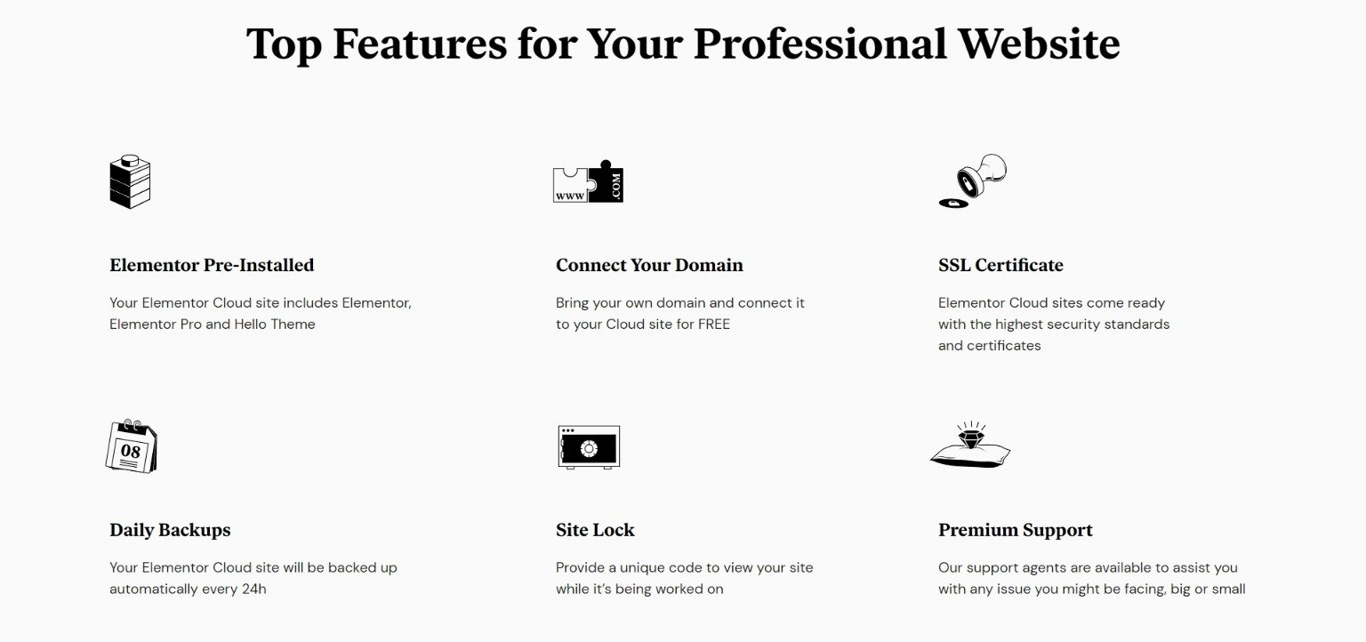 Elementor Cloud Features