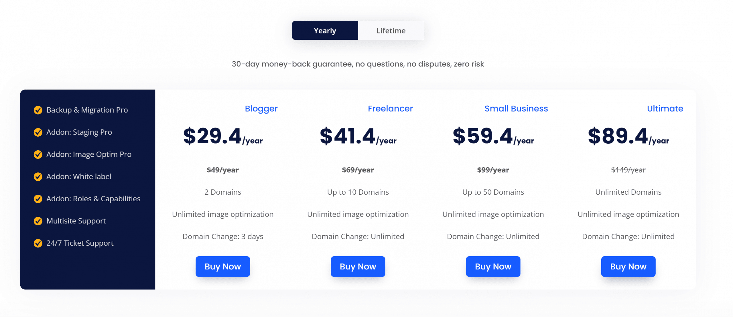 WPvivid Black Friday discounted pricing for all plans