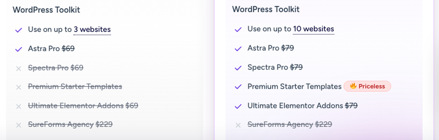 Astra Pro plus AI card with Spectra Pro, Premium Starter Templates, Ultimate Elementor Addons and SureForms Agency all crossed out and struck through, beside Essential Toolkit which includes the first three