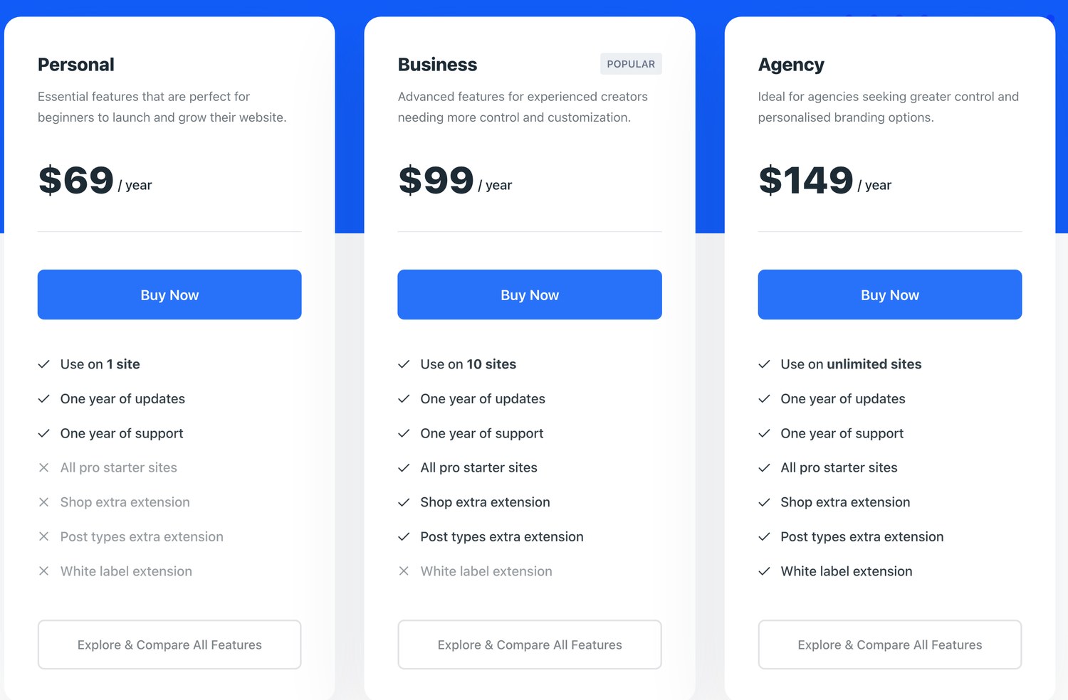 Blocksy Personal, Business and Agency pricing in September 2026