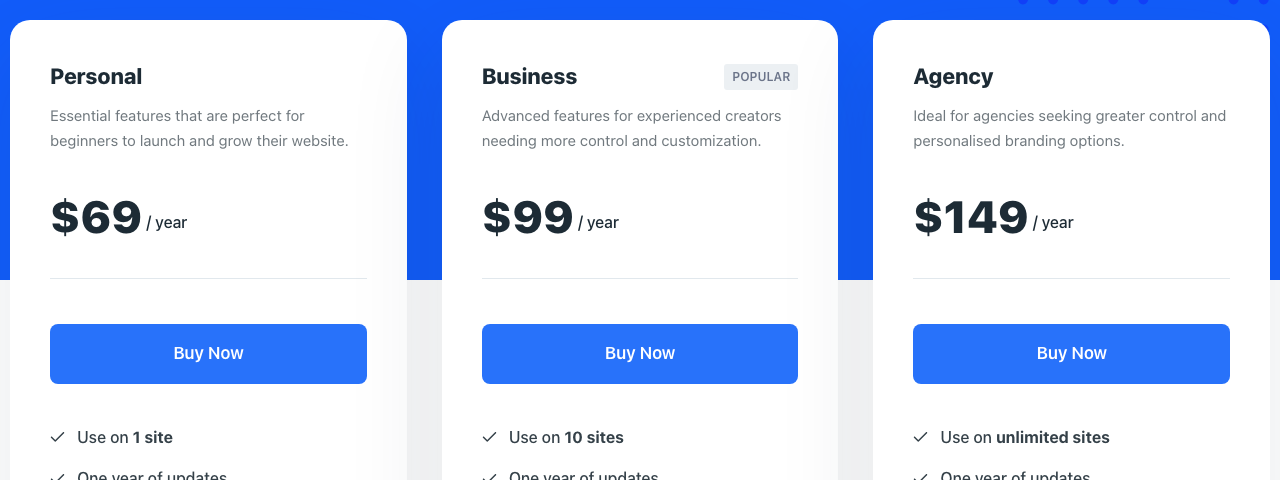 WordPress Theme Deals 2026, Verified Prices and Renewals Blocksy pricing cards showing Personal at 69 dollars a year for one site, Business at 99 dollars for ten sites and Agency at 149 dollars for unlimited sites