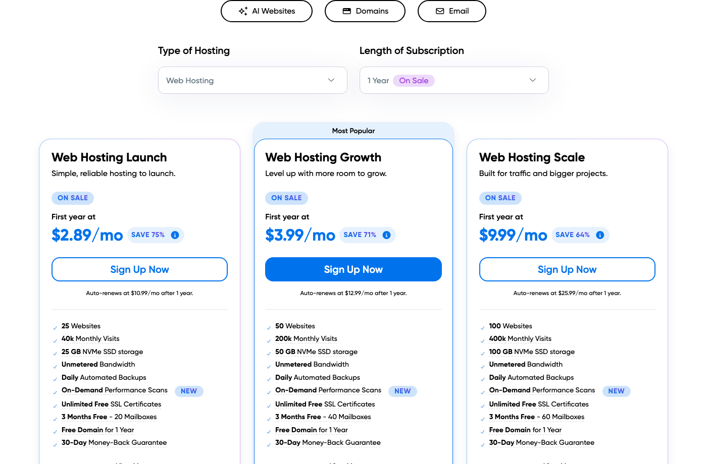 DreamHost Web Hosting Launch, Growth and Scale plan cards showing prices, renewal rates, monthly visit caps and the 30 day money back guarantee