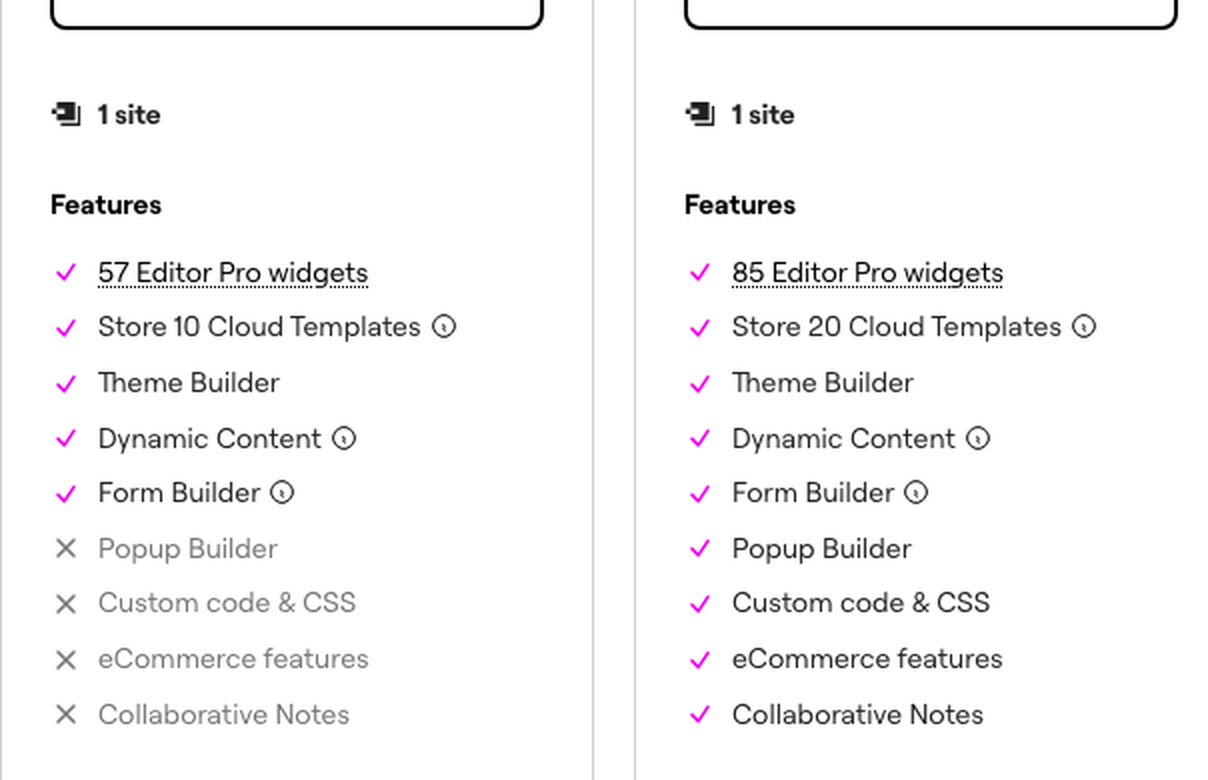 Elementor Pro Coupon Code 2026, and Why None of Them Work Elementor Essential plan feature list with crosses next to Popup Builder, Custom code and CSS, eCommerce features and Collaborative Notes, beside Advanced Solo which includes all four