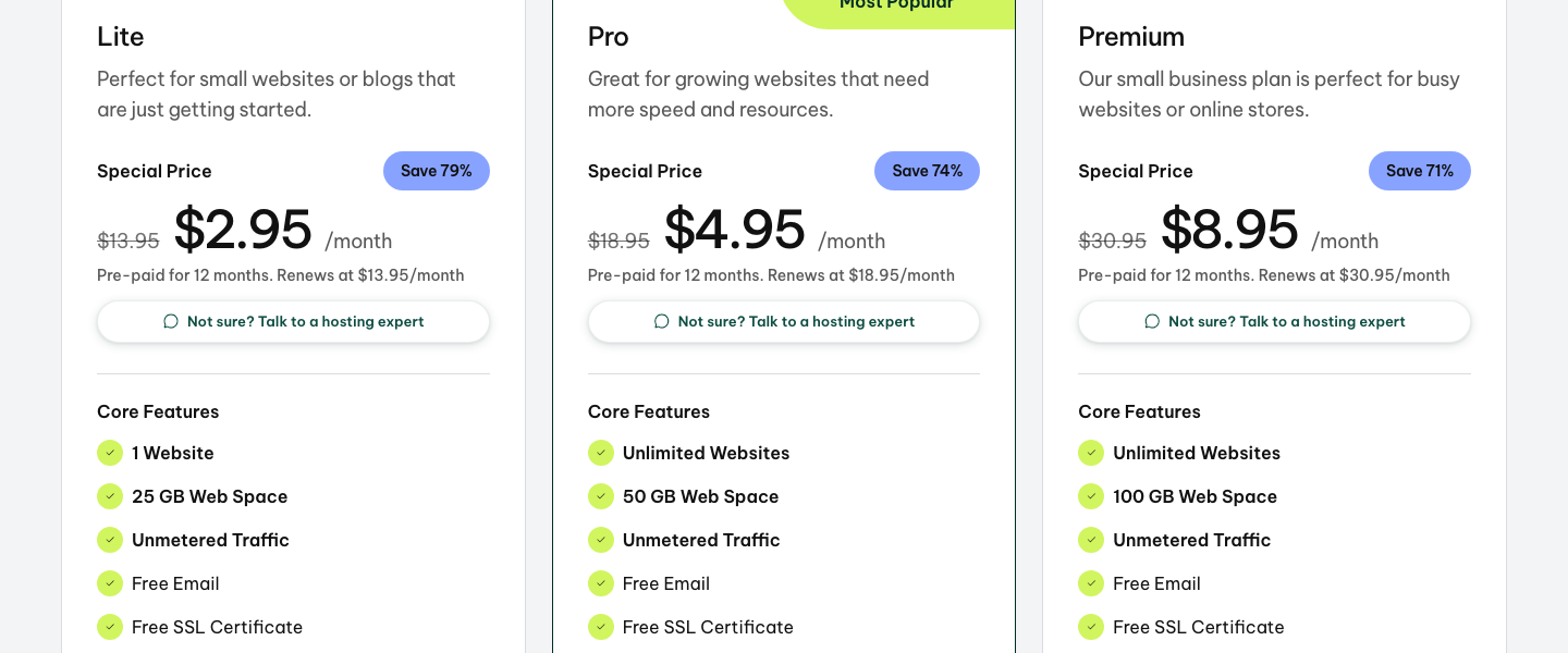 GreenGeeks Black Friday 2026, Prices, Renewals and the Green Claim GreenGeeks Lite, Pro and Premium plan cards showing the intro price, the discount and the renewal rate printed underneath each one