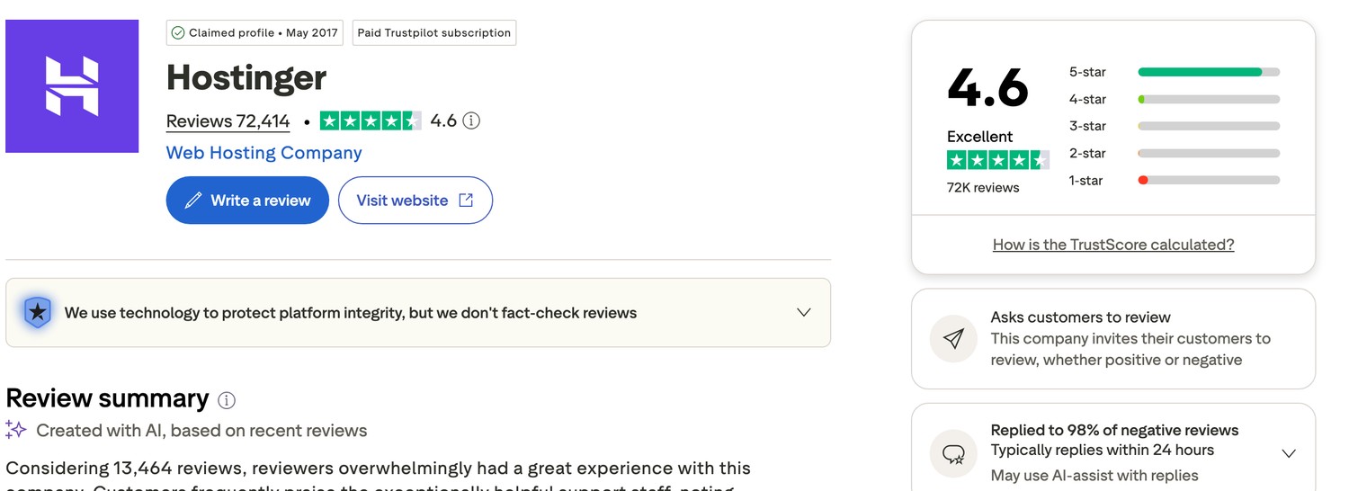 Hostinger Trustpilot rating of 4.6 out of 5 from 72,414 reviews