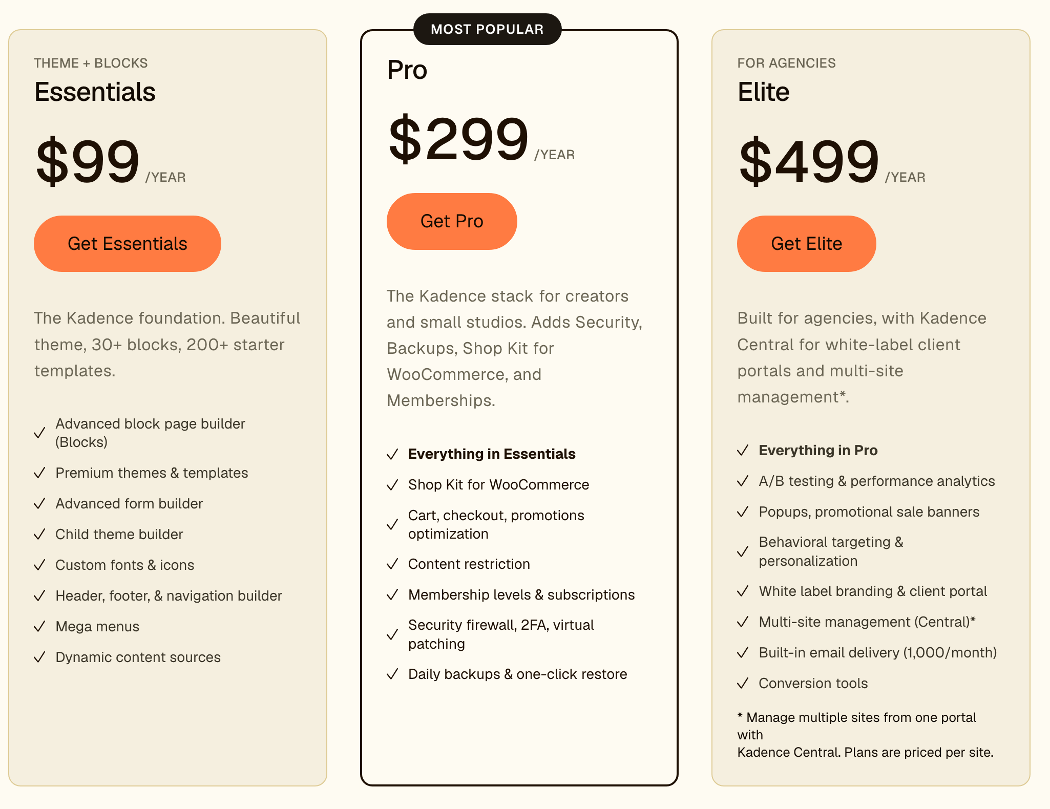 Kadence pricing showing Essentials at 99 dollars a year, Pro at 299 and Elite at 499, with Essentials described as the theme, 30 plus blocks and 200 plus starter templates