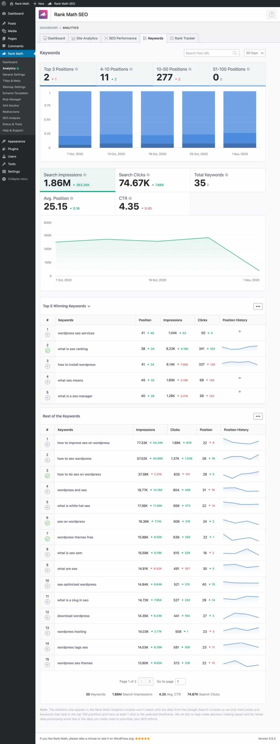 Rank Math vs SEOPress 2026, Which SEO Plugin Is Worth Your Money? Rank Math keyword rank tracker included in PRO, SEOPress charges extra for Insights