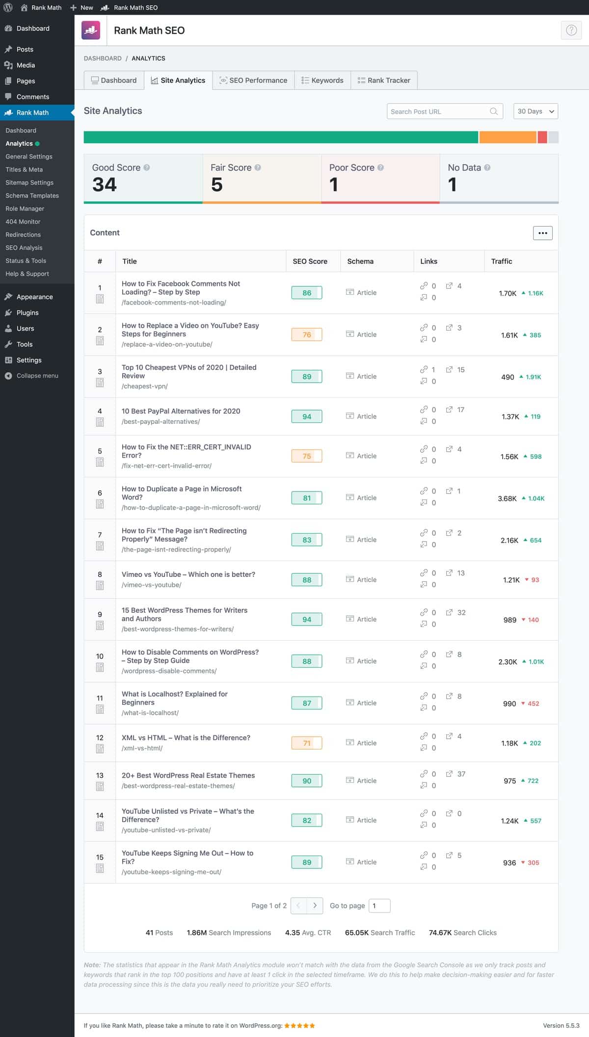 Rank Math vs SEOPress 2026, Which SEO Plugin Is Worth Your Money? Rank Math site analytics inside WordPress compared with SEOPress dashboard stats