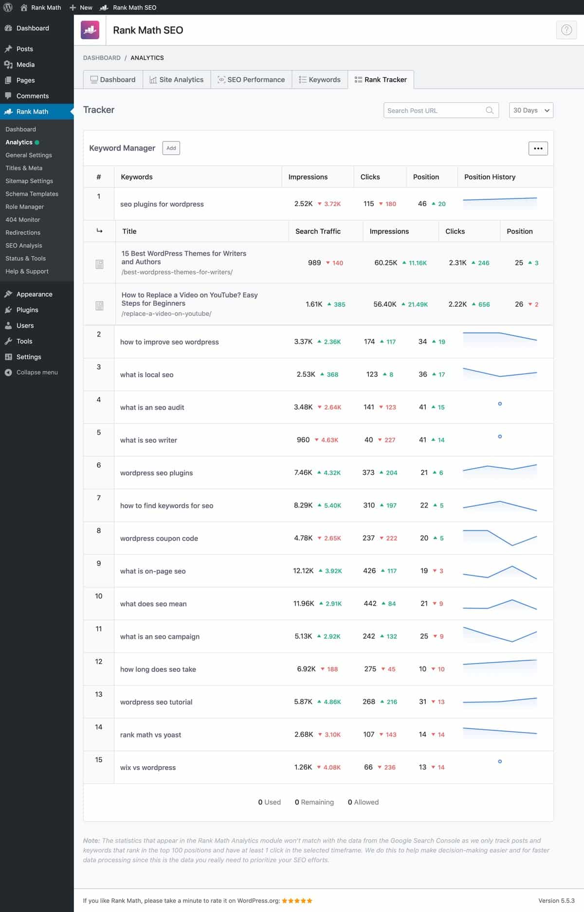 Rank Math vs Yoast 2026, Which SEO Plugin Is Actually Better? Rank Math keyword rank tracker, a feature Yoast SEO does not include