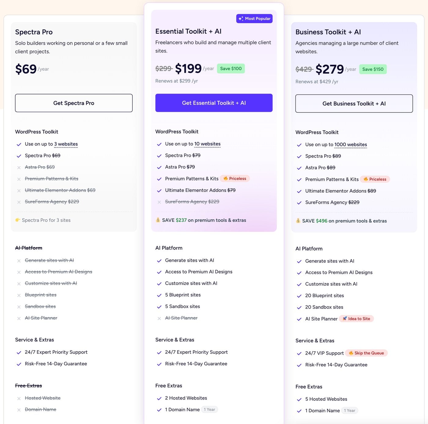 Spectra Pro, Essential Toolkit and Business Toolkit pricing in September 2026