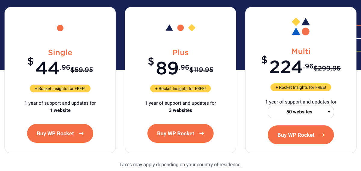 WP Rocket Black Friday 2026, and the Coupon That Costs More WP Rocket licence cards showing Single at 44.96 dollars reduced from 59.95, Plus at 89.96 from 119.95 and Multi at 224.96 from 299.95, each with Rocket Insights included free