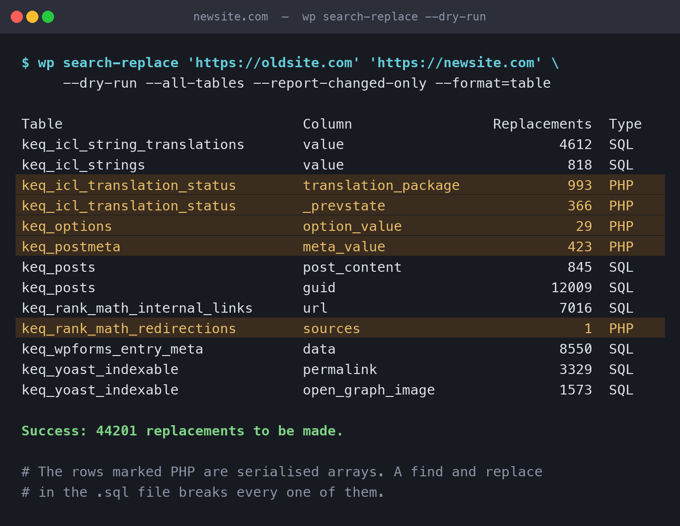 WordPress Migration to Any Host: 2 Methods, Tested on a 3.6 GB Site wp search-replace dry run finding 44,201 replacements