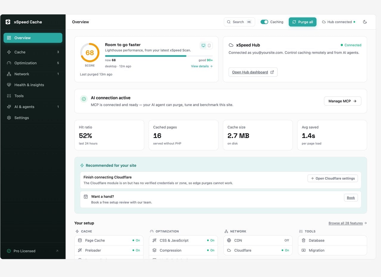 xSpeed Cache dashboard overview showing cache hit ratio, cached pages and recommendations