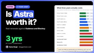 Is the Astra Theme Really Worth It in 2027?