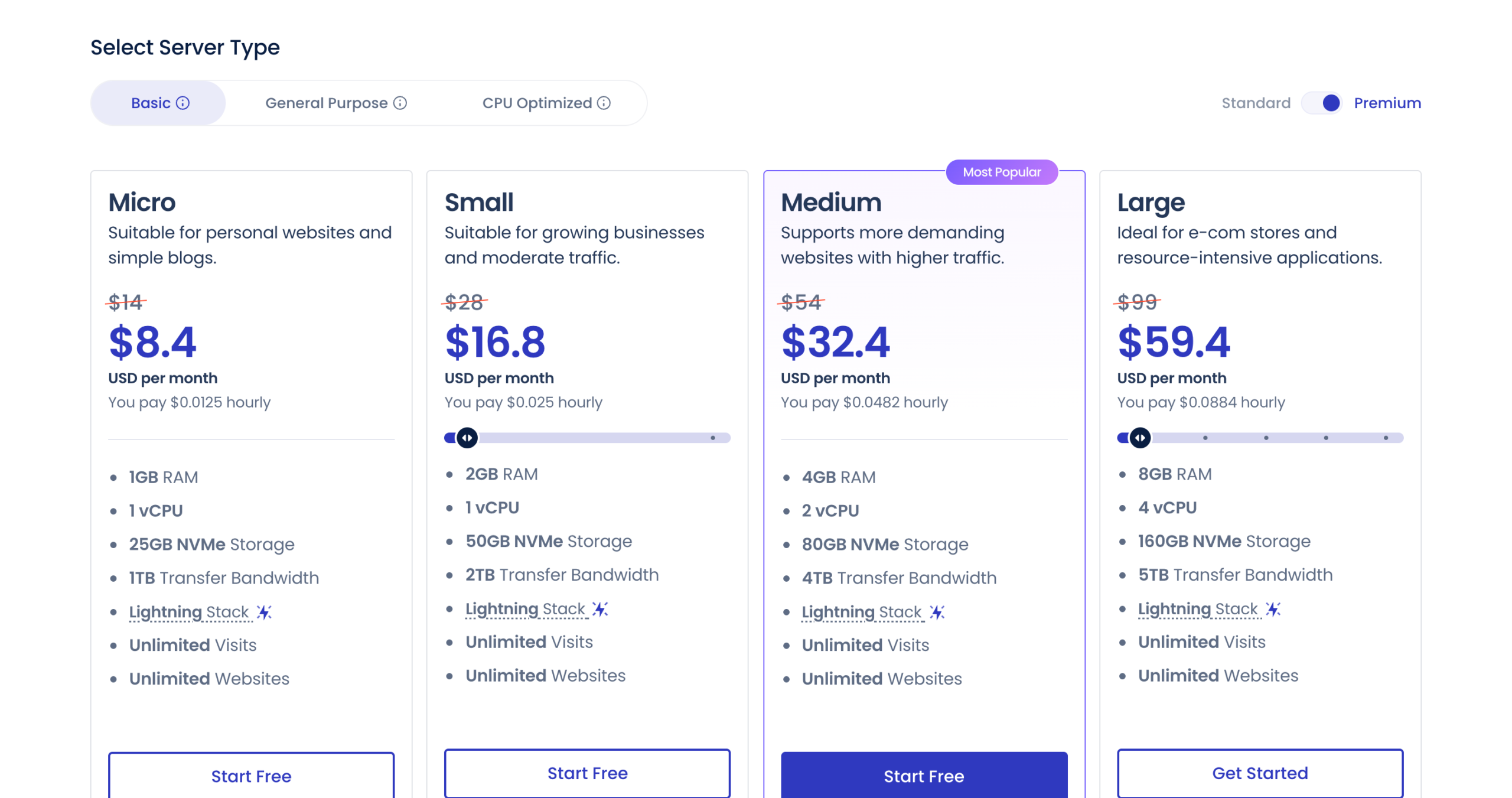 Cloudways Promo Code 2026, 40% Off for 4 Months (TREAT26) Cloudways Flexible plans on DigitalOcean with the 40% promo applied, Micro $8.40 a month