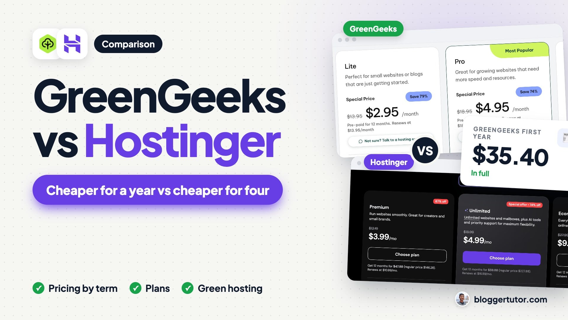 GreenGeeks vs Hostinger 2026, Which Host Is Cheaper and Better? GreenGeeks vs Hostinger 2026, Which Host Is Cheaper and Better?
