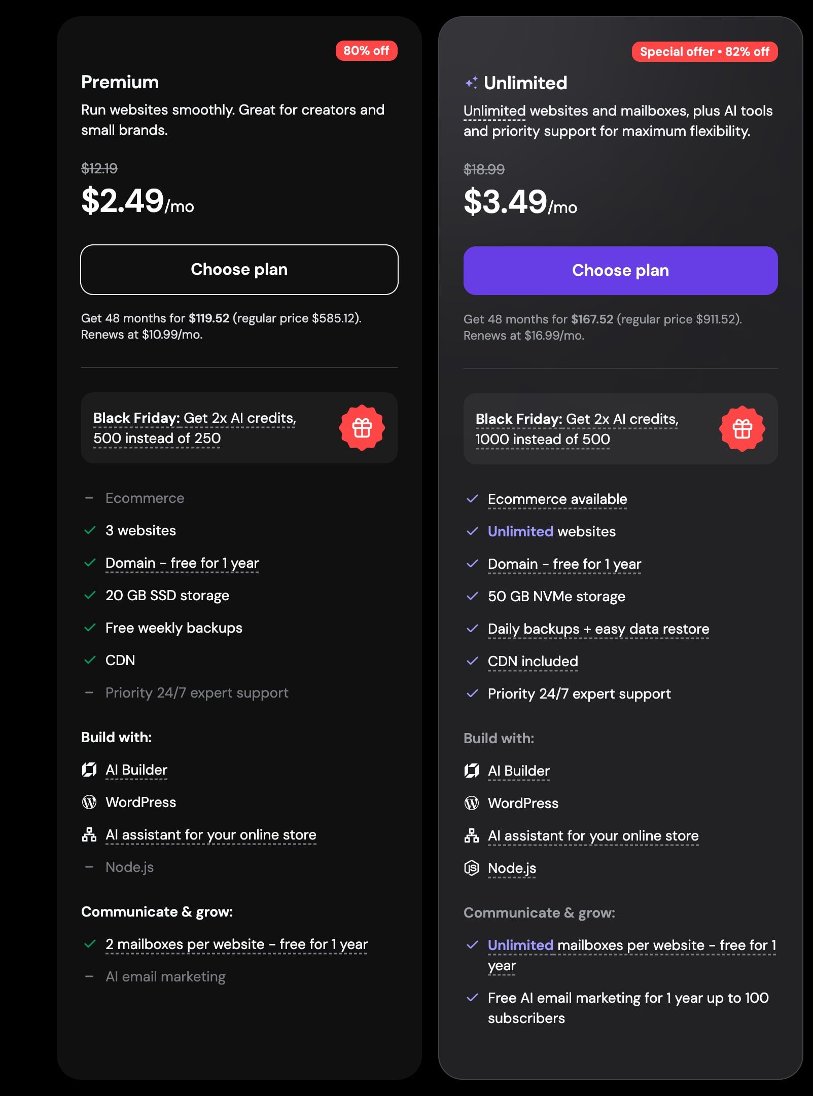 Hostinger Premium and Unlimited plans side by side, with ecommerce, priority support, Node.js and AI email marketing excluded from Premium while the CDN is now included