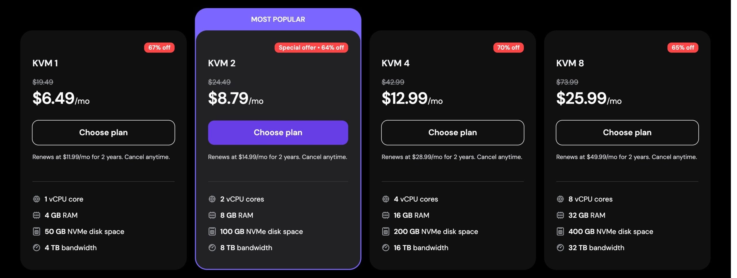 Hostinger VPS Black Friday pricing showing KVM 1 at $6.49, KVM 2 at $8.79, KVM 4 at $12.99 and KVM 8 at $25.99 per month
