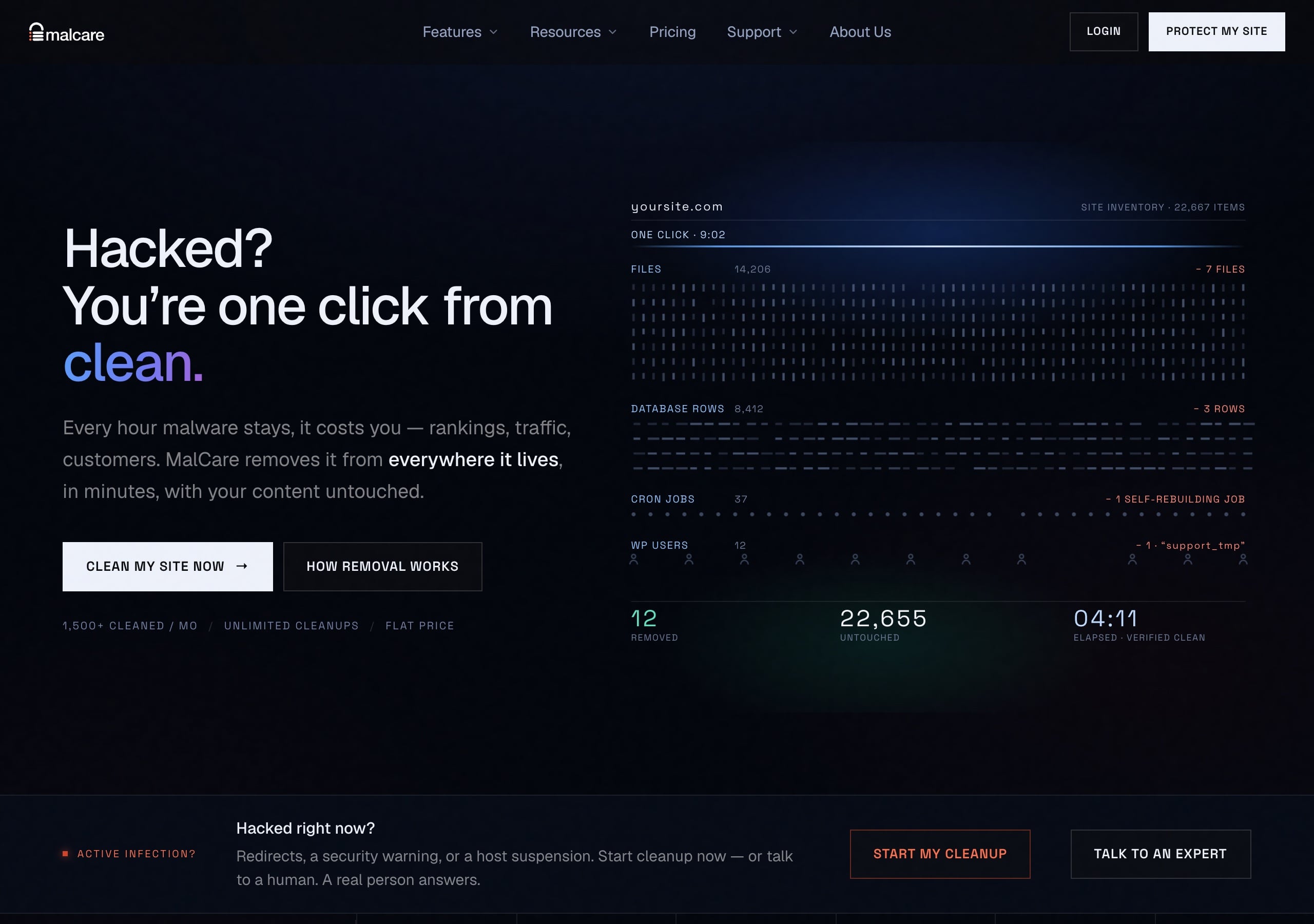 WordPress Malware Removal in 2026, and How AI Changed the Attacks MalCare cleaning a 22,667 item site in 4 minutes 11 seconds