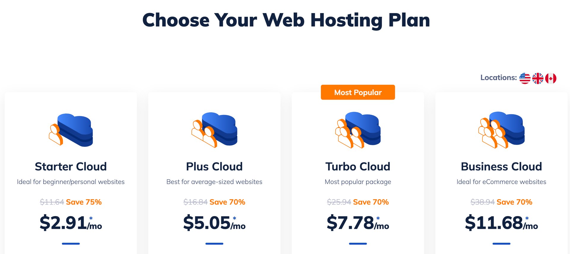 NameHero cloud hosting prices on a 3 year term, Starter Cloud from 2.91 dollars a month against a regular 11.64