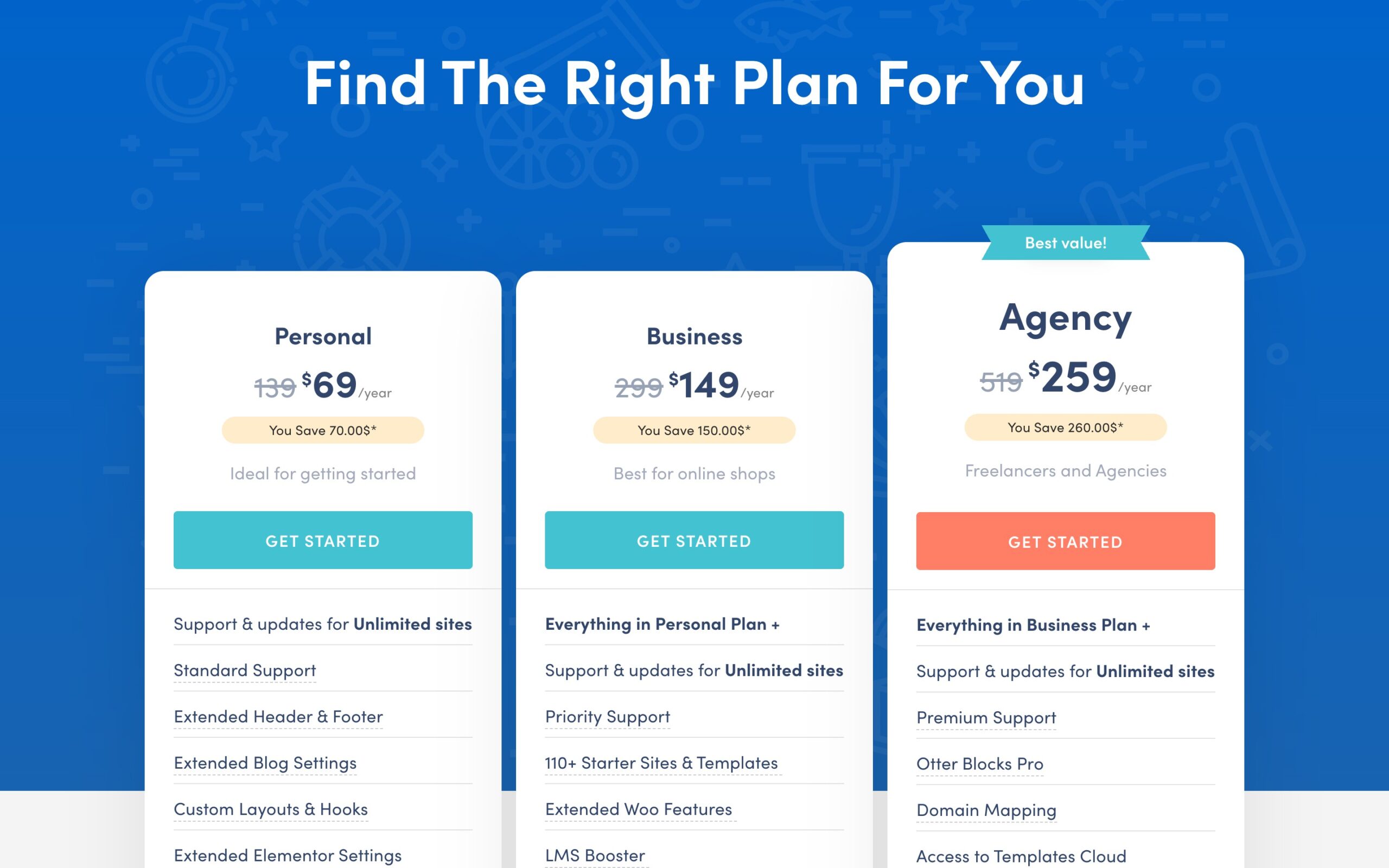Neve Pro pricing, Personal $69, Business $149 and Agency $259 first year