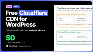 WordPress CDN: Pros, Cons and the Free Cloudflare Setup That Beats Paid Hosting