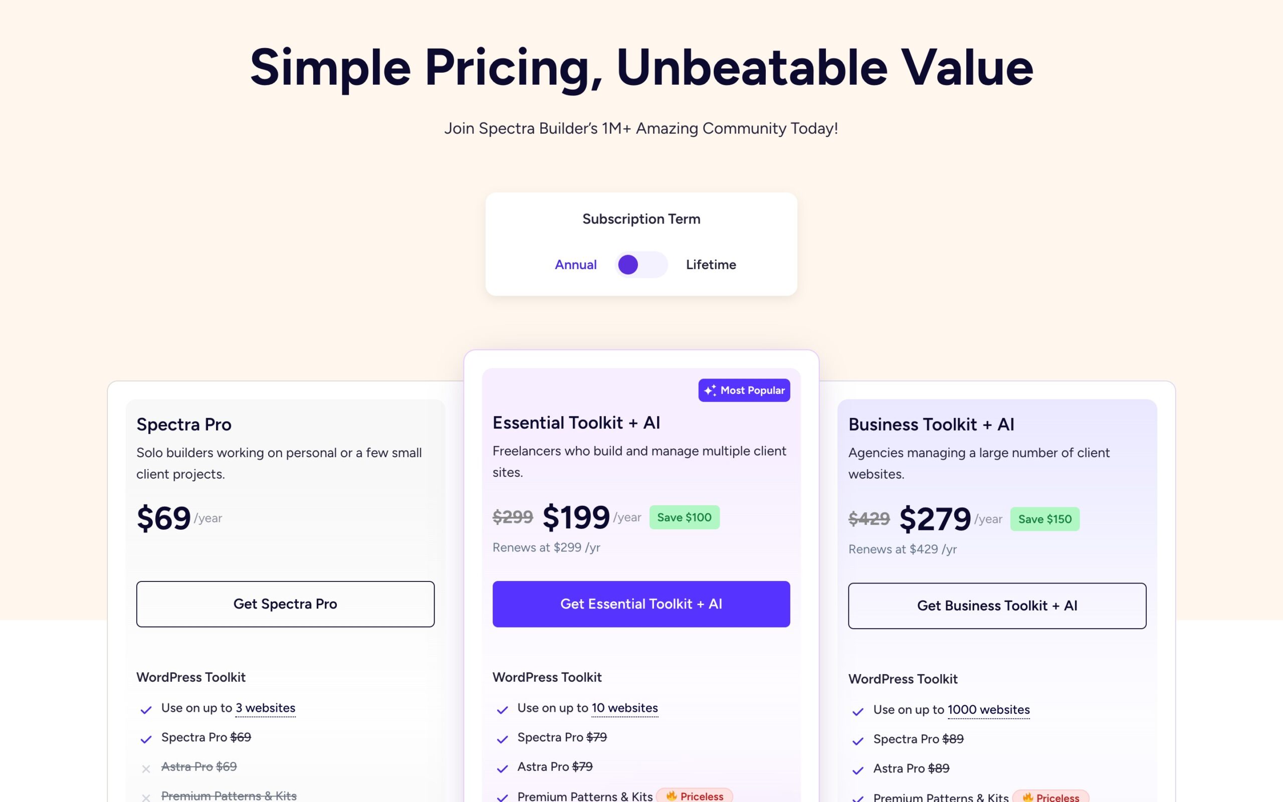 Spectra Pro pricing at $69 a year next to the Essential and Business toolkits