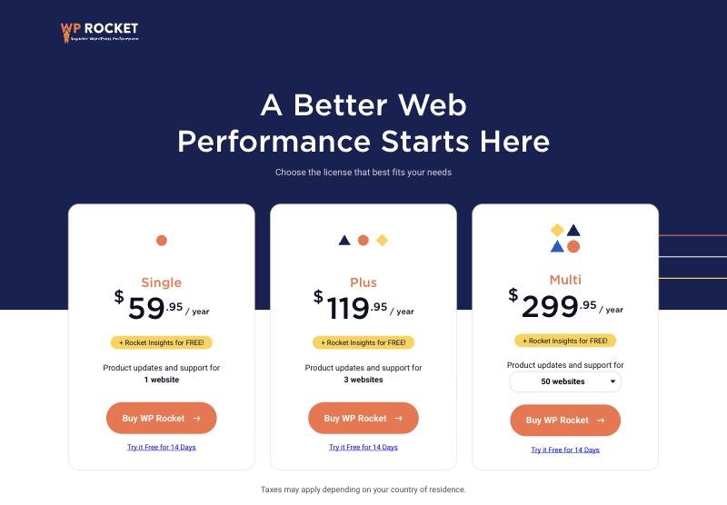 WP Rocket pricing in October 2026 at full price, Single 59.95, Plus 119.95 and Multi 299.95 dollars a year, each with a 14 day free trial link