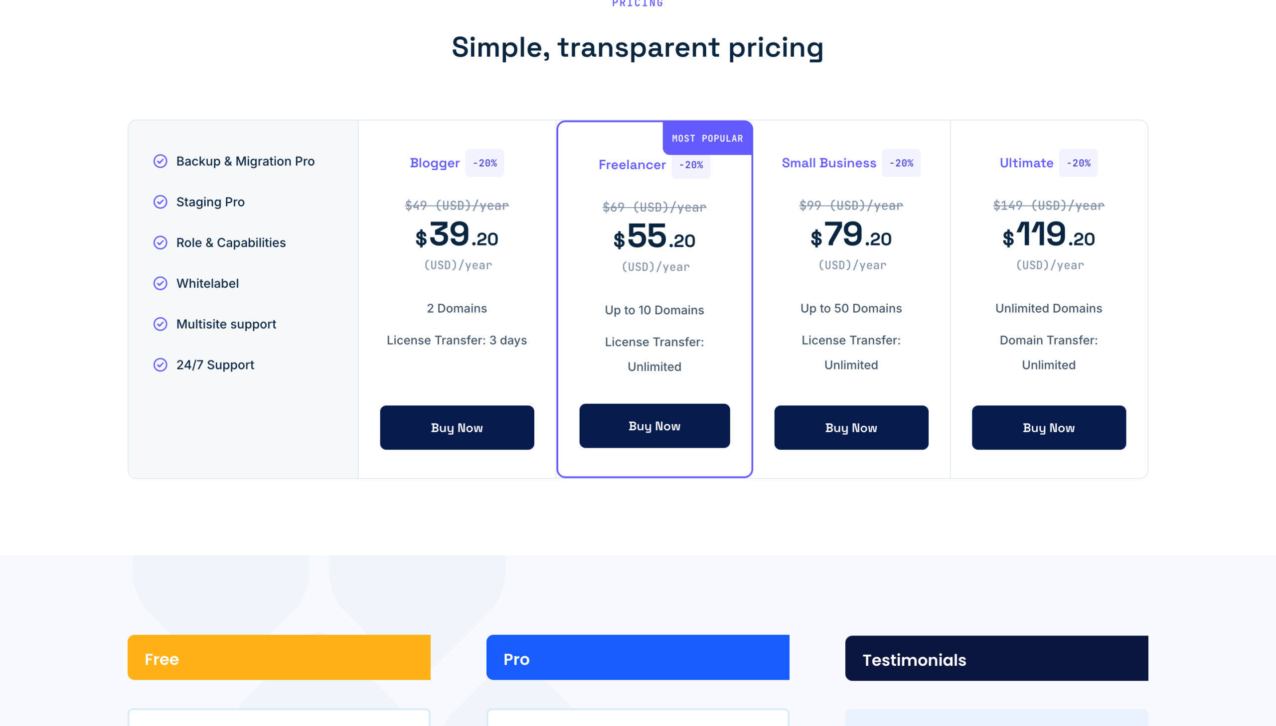 Best WordPress Backup Plugins 2026, 5 I Trust After the UpdraftPlus Breach WPvivid Backup Pro yearly pricing with 20% off